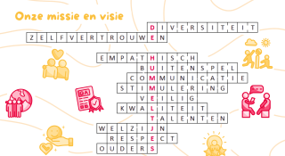 kruiswoord missie en visie